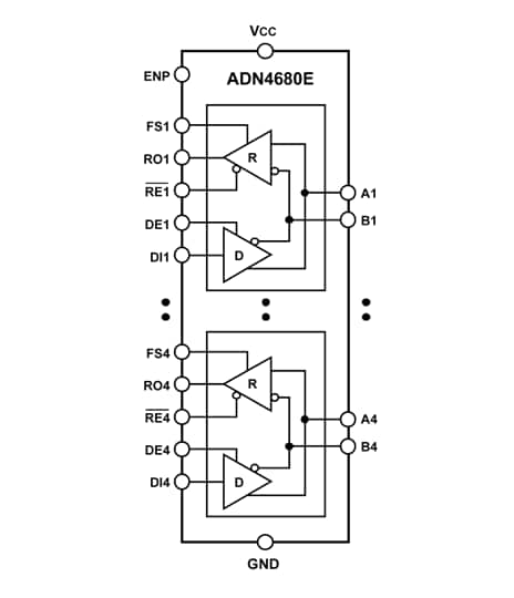 Block Diagram - Analog Devices Inc. ADN4680E Quad M-LVDS Transceivers Block Diagram - Analog Devices Inc. ADN4680E Quad M-LVDS Transceivers